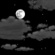 Wednesday Night: Partly cloudy, with a low around -1. Southeast wind 3 to 8 mph. 